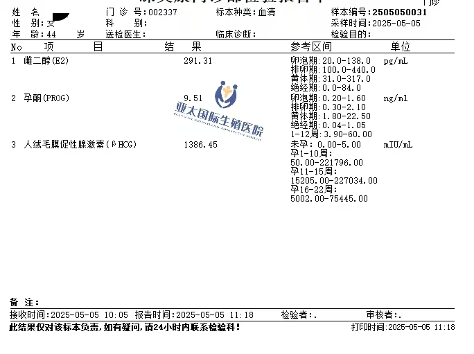 高龄生子-现代辅助生殖技术